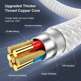 3PCS USB C Cable to USB C 100W Fast Charging Charger Cable Supports Fast Charging For iPhone 16 15 Samsung Xiaomi