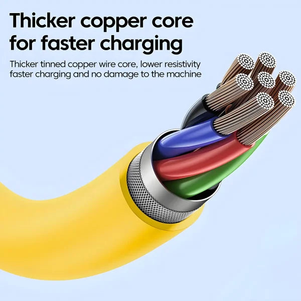 4-in-1 65W Fast Charging USB-C Cable – Zinc Alloy PD Cable - 1.5m yellow