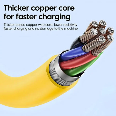 4-in-1 65W Fast Charging USB-C Cable – Zinc Alloy PD Cable - 1.5m yellow