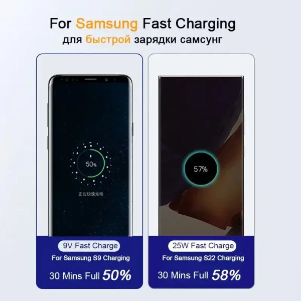 45W USB C Cable for Super Fast Charging of Samsung Galaxy S20 and More