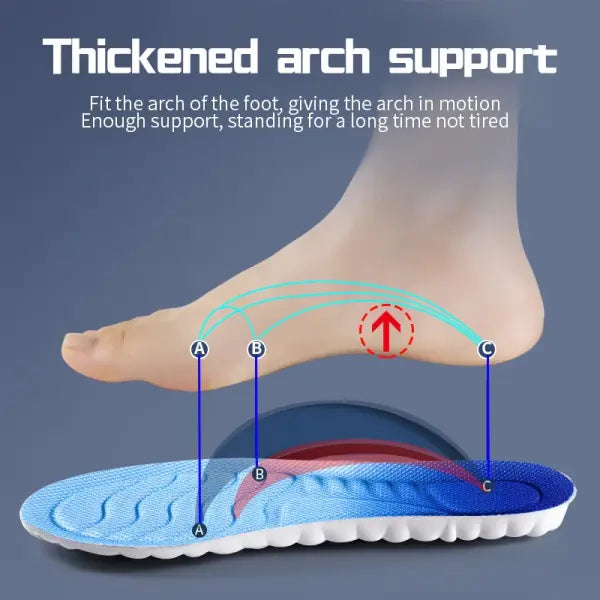 4D Cloud Technology Sports Insoles – PU Sole Soft Breathable Shock Absorption Cushion for Running & Orthopedic Care