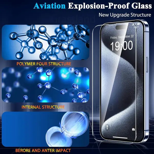4Pcs Tempered Glass For iPhone 16 15 14 13 12 11 Pro Max Screen Protector For iPhone 7 8 Plus X XS Max XR Protective
