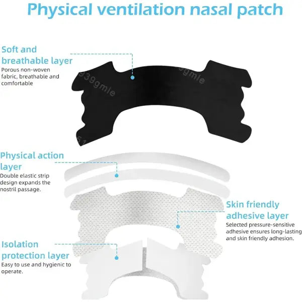 50/30/20PCS Anti-Snoring Nasal Strips – Breath Support Nose Patch for Better Sleep