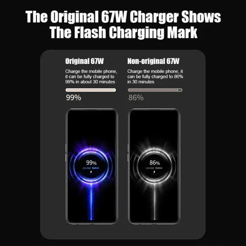 67W USB Fast Charger – Type-C Quick Charge for Xiaomi & Redmi - Himpall