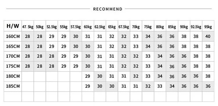 Summer Men’s White Jeans Casual Cotton Slim Fit Straight Pants Mens Fashion Streetwear Ripped Patches Denim Trousers