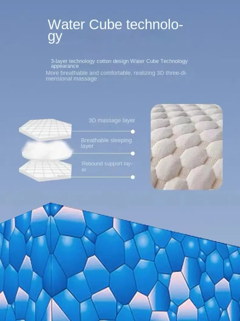 Orthopedic Pillow - Best Cervical Support and Neck Pain Relief