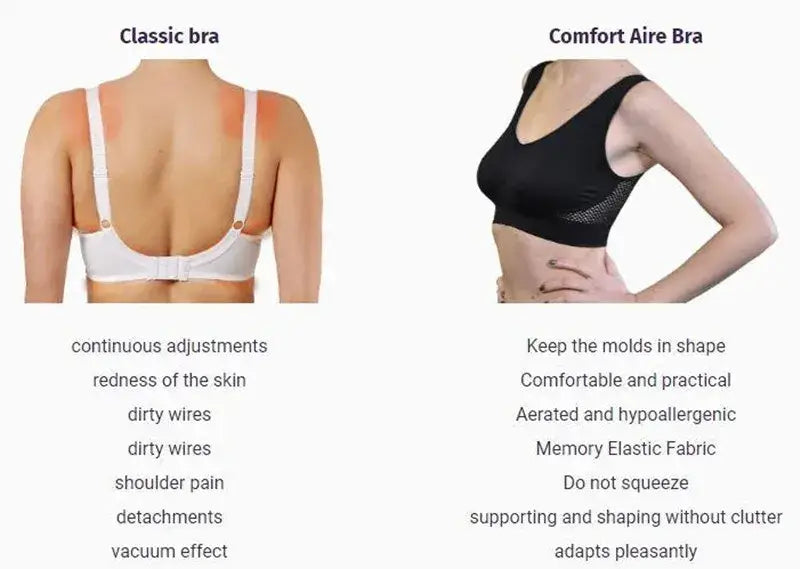 Women’s Mesh Sports Bra – Shockproof Wireless Crop Top Fitness Bra