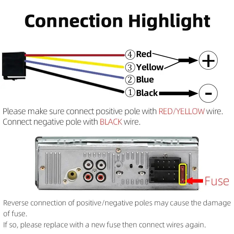 Home Car Din Bluetooth Stereo MP3 Player with FM Radio and USB Input