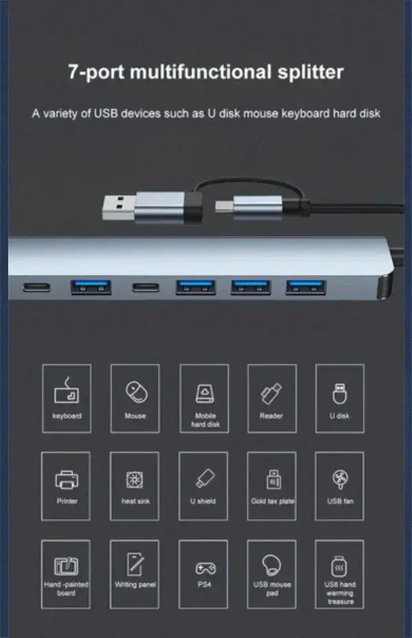 VIENON 7-in-1 USB C Hub Aluminum USB Splitter for Enhanced Connectivity