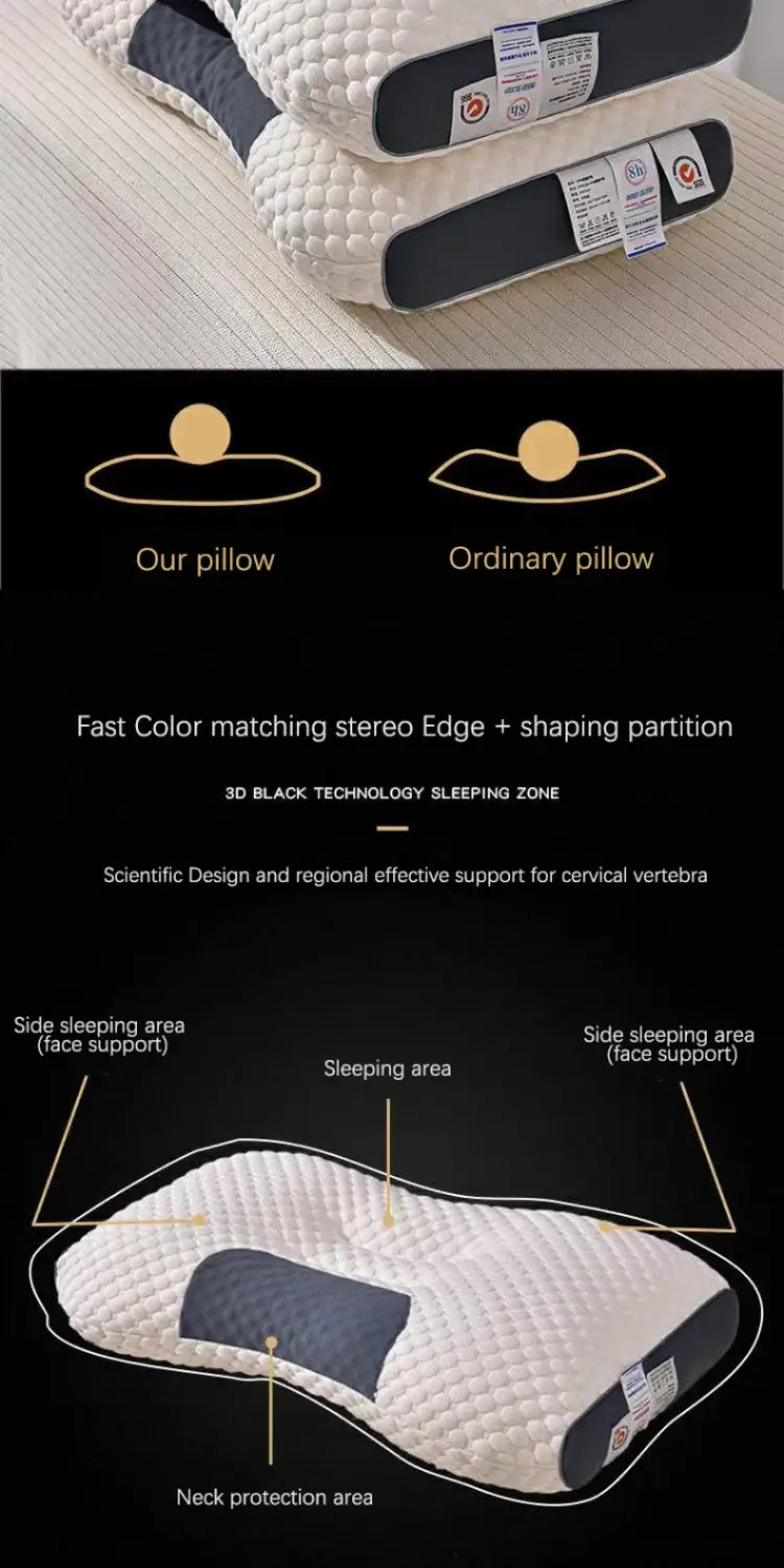 Orthopedic Pillow - Best Cervical Support and Neck Pain Relief