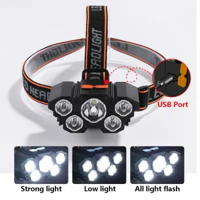 LED Rechargeable Flashlight with Built-in Battery for Strong Light Headlamp