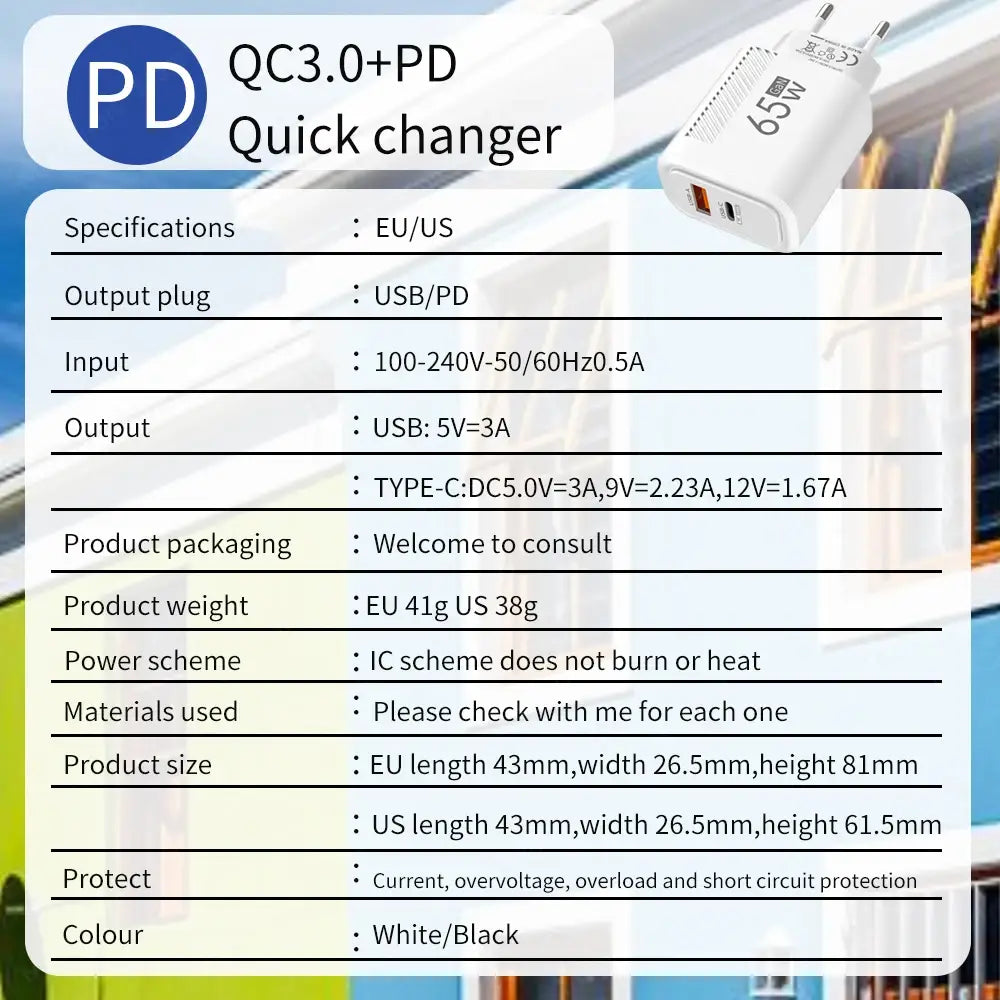 65W USB C GaN Fast Charging Wall Charger for Quick Charge Devices