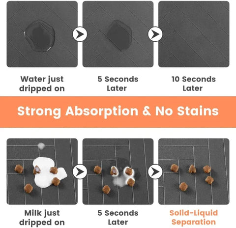 Absorbent Pet Feeding Mat - Waterproof Food & Water Placemat