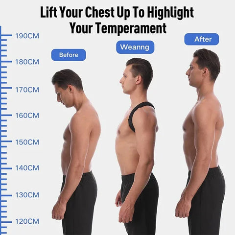 Adjustable Back Posture Corrector – Clavicle & Spine Support - Himpall