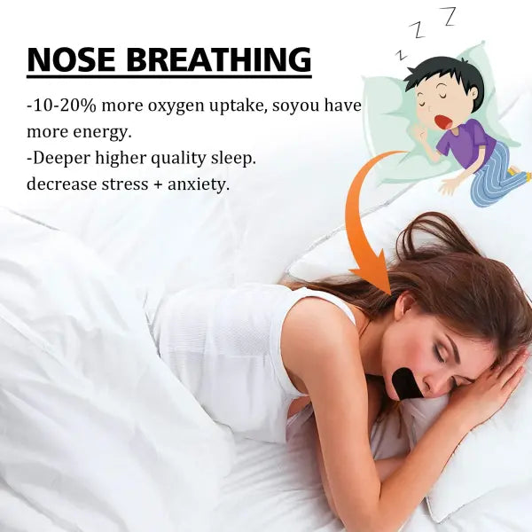 Anti-Snoring Mouth Tape – Nighttime Sleep Strip to Reduce Snoring & Improve Mouth Breathing for Adults