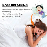 Anti-Snoring Mouth Tape – Nighttime Sleep Strip to Reduce Snoring & Improve Mouth Breathing for Adults