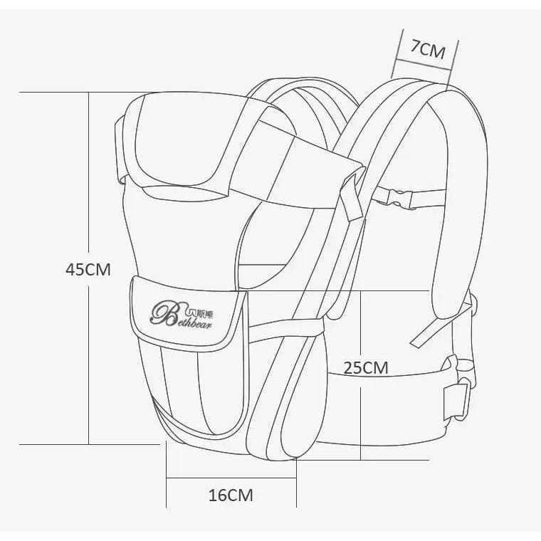 Baby Carrier – Comfortable and Supportive for Mother and Child