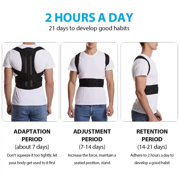 Back Brace Posture Corrector for Women & Men Adjustable Back Lumbar Support Belt Shoulder Posture Support for Improve