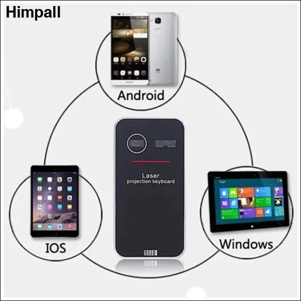 Virtual Laser Keyboard: Portable Bluetooth Wireless Keyboard