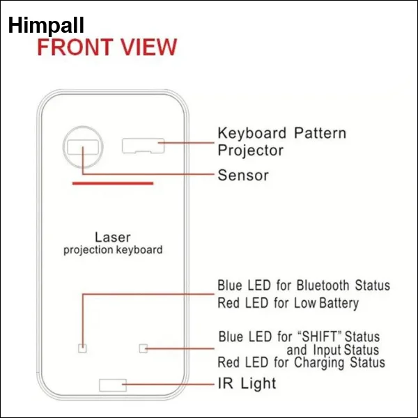 Virtual Laser Keyboard: Portable Bluetooth Wireless Keyboard