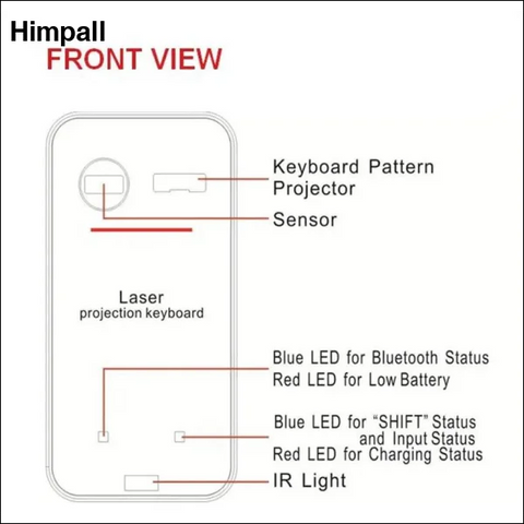 Virtual Laser Keyboard: Portable Bluetooth Wireless Keyboard