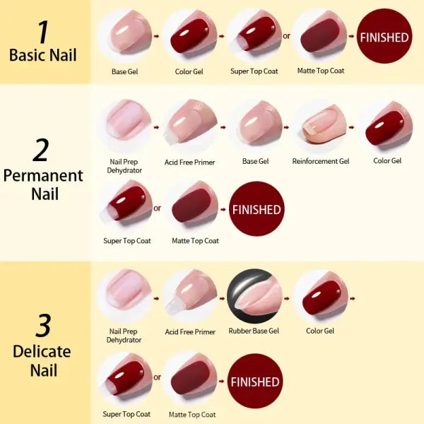 BORN PRETTY 10ml Base Gel Top Coat Rubber Gel Reinforcement Gel for Nails Tools Soak Off UV LED Nail Varnish Function