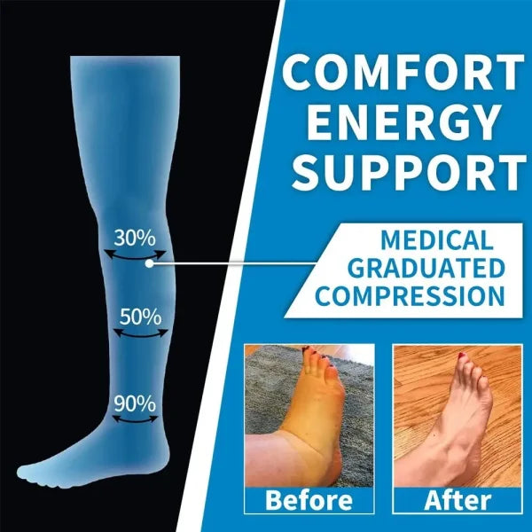 Calf Support Compression Sports Socks for Running Nurses and Flight - Himpall
