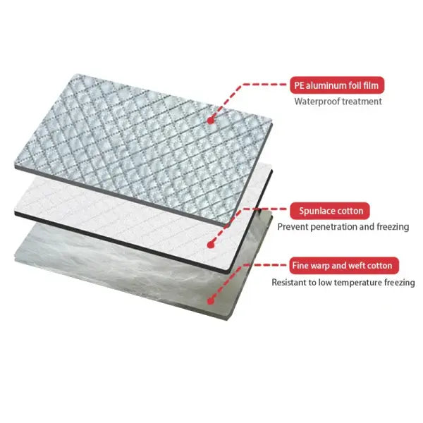 Car Windshield Sun Shade – Reflective Aluminum Cover for Snow Ice Frost Rain & Dust Protection (Universal Fit)