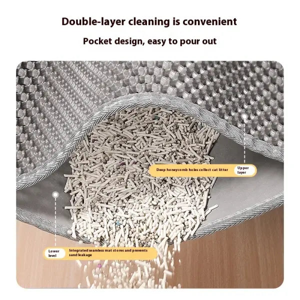 Cat Litter Mat 2-Layer Design Premium Sand Trapping Technology Waterproof Base Non-Slip Pet Floor Protector for Indoor
