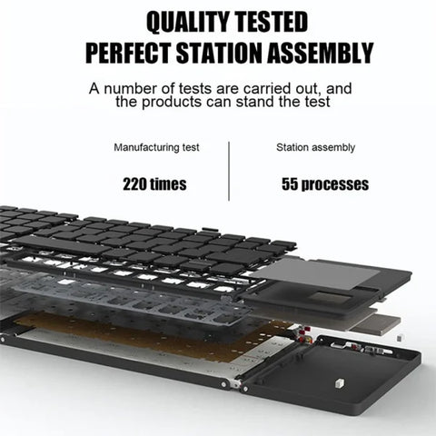 Compact All-in-One Keyboard and Mouse for Working Current Tasks