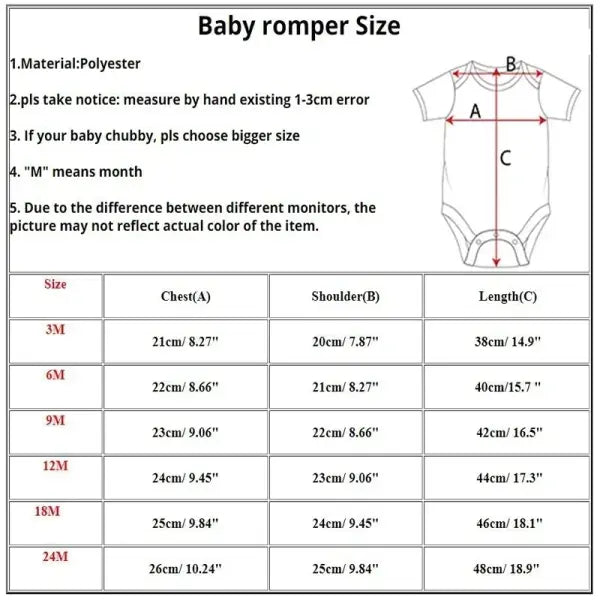 Will You Be My Godmother/Godfather?” Baby Romper – Newborn Short Sleeve Bodysuit Outfit