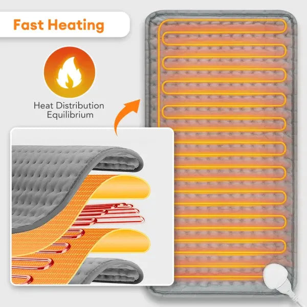 Electric Heating Pad – 9-Level Constant Temperature Heat Mat with Timer Warm Thermal Body Pad