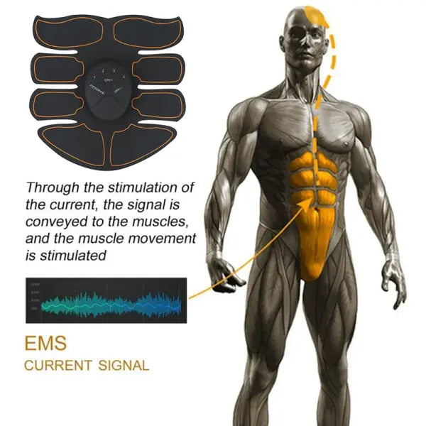 Hip Trainer Abdominal Wireless EMS Composite Material Slimming Massager