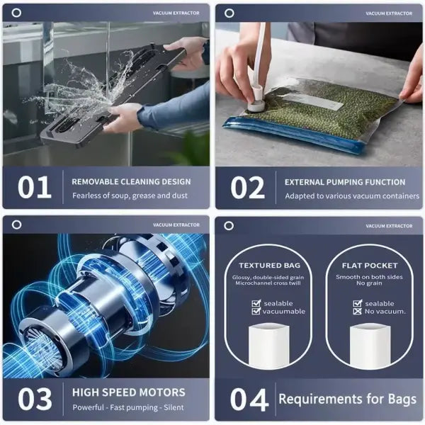 Vacuum packaging machine with fully automatic sealing and built-in cutter