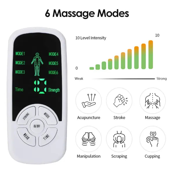 EMS Electric Muscle Therapy Stimulator 6 Modes Tens Unit Machine Meridian Physiotherapy Pulse Abdominal Prostate Body