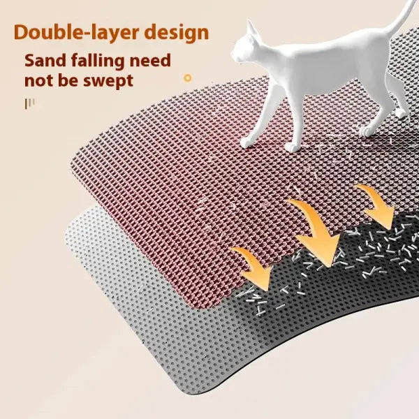 Extra Large Cat Litter Mat - Heavy Duty Waterproof 2-Layer Non-Slip Washable Sand Stopper