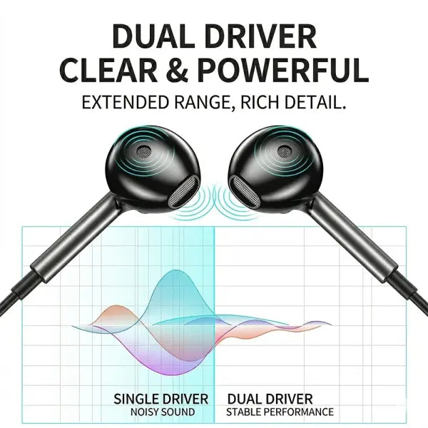 Samsung Galaxy S26 samsung earphones hifi wired headphones with mic volume control