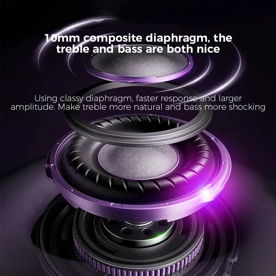 Type C Wired Samsung Galaxy Earphones HiFi Bass Surround Sound