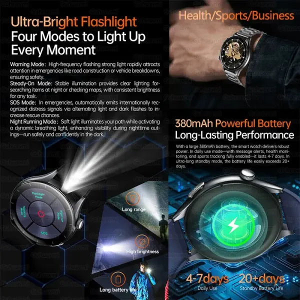 Blood Pressure Monitoring Smart Watch with Advanced Health Analysis