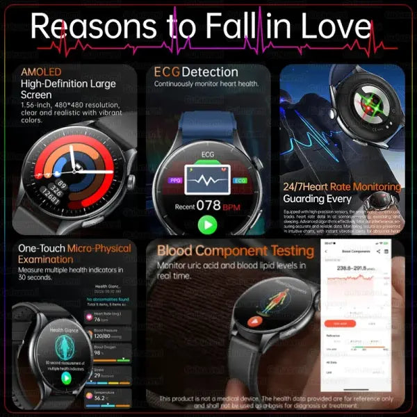 Blood Pressure Monitoring Smart Watch with Advanced Health Analysis