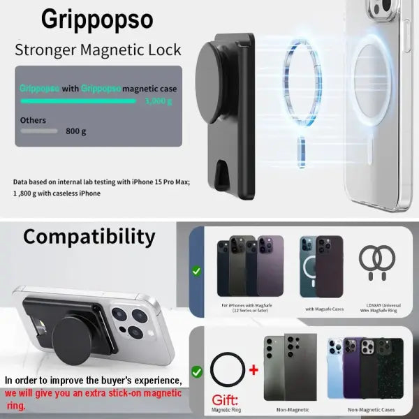 Grippopso Universal Magnetic Wallet and Expanding Phone Grip Holder