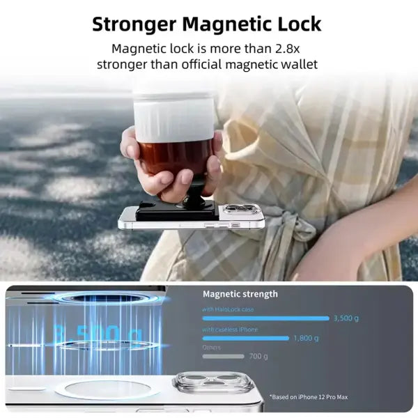 Grippopso Universal Magnetic Wallet and Expanding Phone Grip Holder
