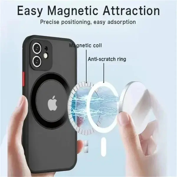 Magsafe Magnetic Case for Unisex (Hard Matte) – Wireless Charging Cover