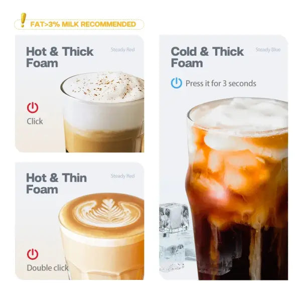 HiBREW M1A Fully Automatic Milk Frother Cool Touch Hot and Cold Foam