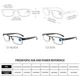Stainless Steel Reading Glasses for Men and Women H80217LH