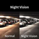 Hippcron Car Rear LED Night Vision Vehicle Backup Cameras for Unisex
