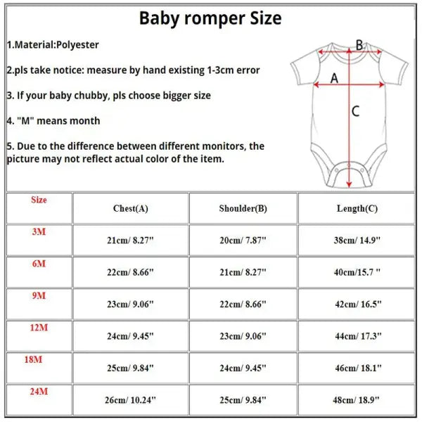Mom & Dad’s Masterpiece” Baby Romper – Infant Bodysuit for Mother’s Day & Father’s Day Gift