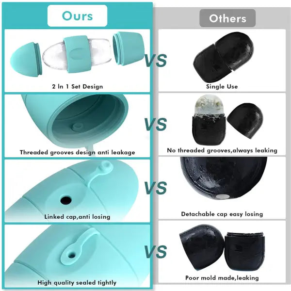 Ice Cube Facial Roller Silicone Skin Care Tool for Pore Shrinking - None