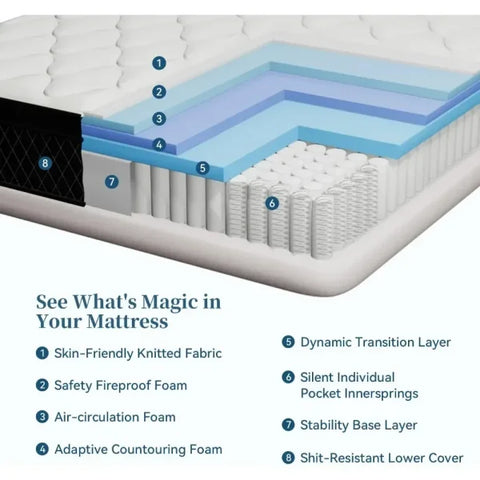 King Size 12-Inch Memory Foam Hybrid Mattress – Pressure Relief