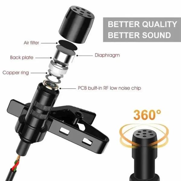 Exploded view diagram of a Lavalier Microphone showcasing clip-on audio components